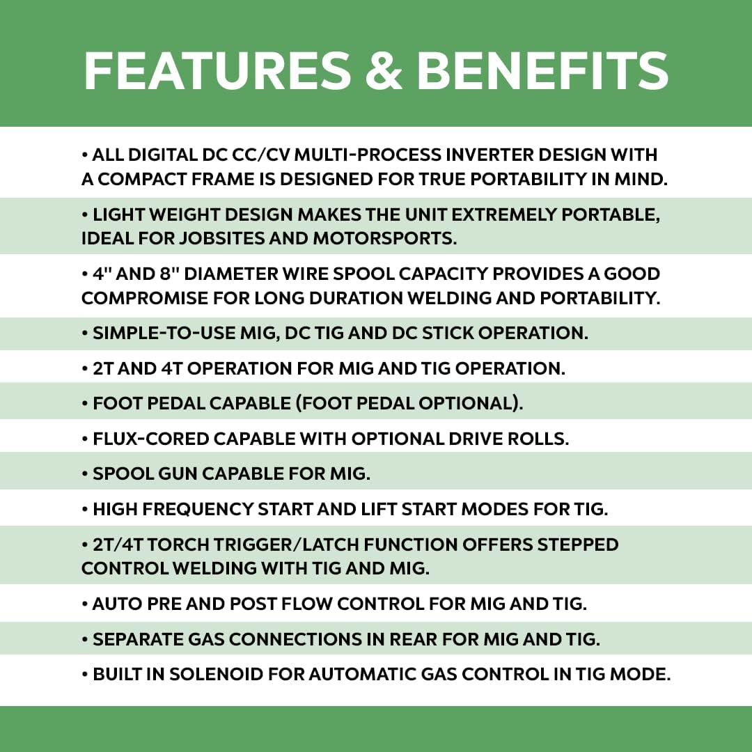 New Powermts 141Si Mig/Tig/Stick 140 Amp IGBT Welder 110V Input Voltage