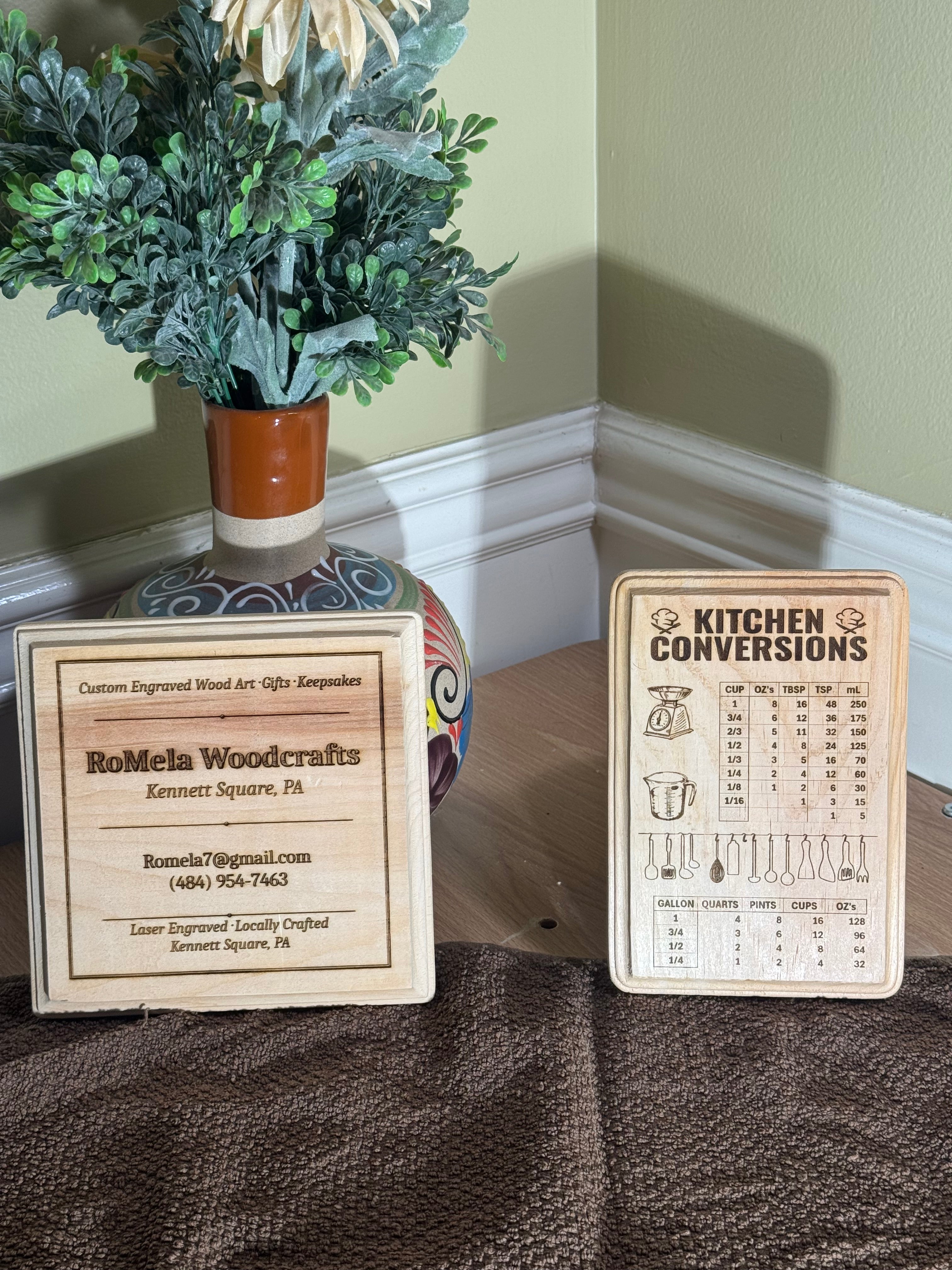 Mini Kitchen Conversion Plaque